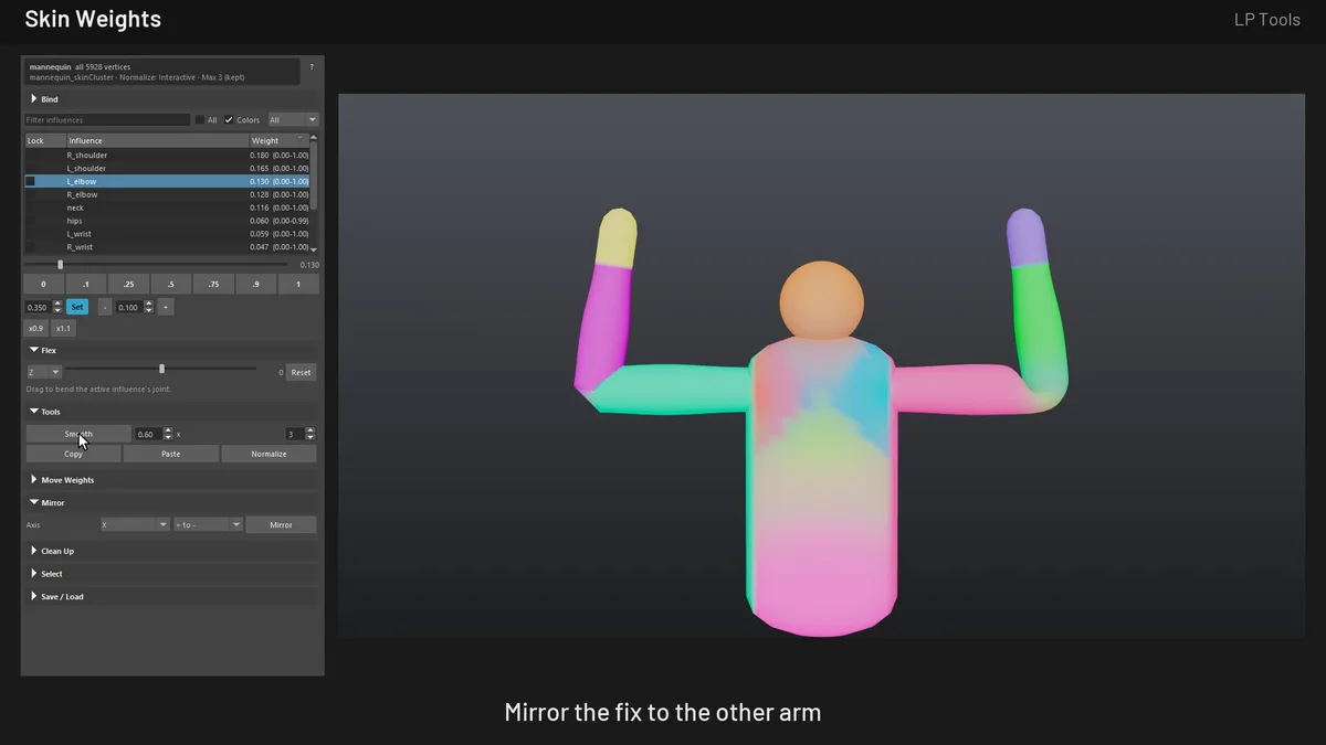 Mannequin with both arms raised and matching weight colors after mirroring from one arm to the other